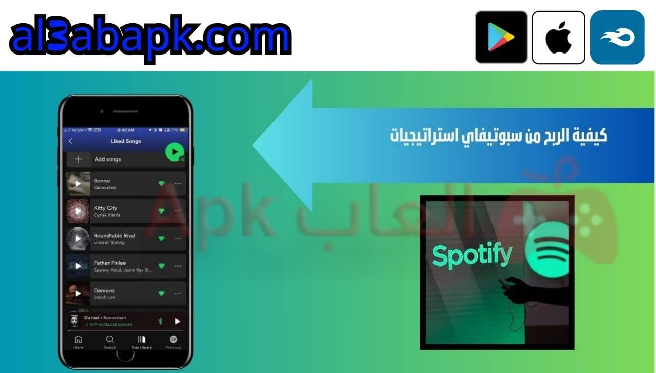 كيفية الربح من سبوتيفاي استراتيجيات ناجحة لتوليد دخل اضافي 2025 4 كيفية الربح من سبوتيفاي استراتيجيات ناجحة لتوليد دخل اضافي 2025